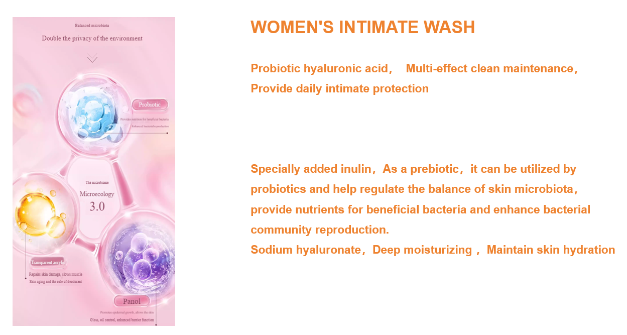 Lavagem íntima feminina Women’s intimate wash
