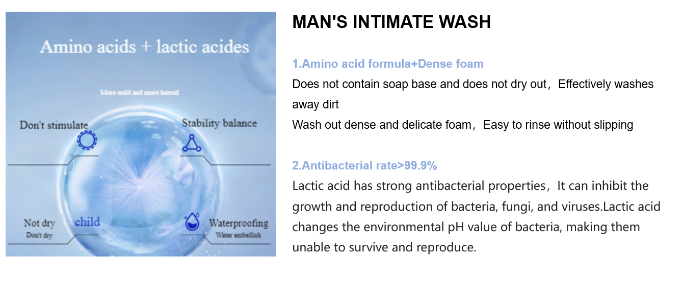 Limpador íntimo antibacteriano Antibacterial intimate cleanser