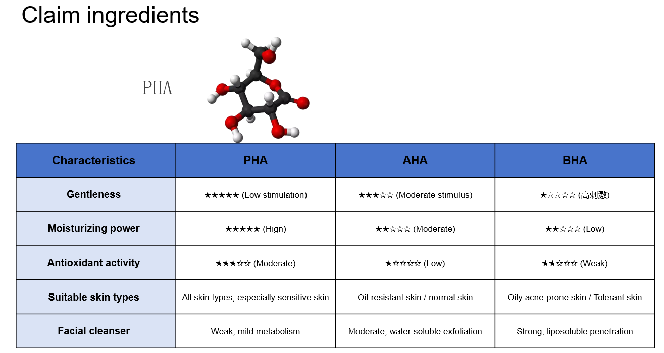 gel de limpeza 100ml gel cleanser 100ml
