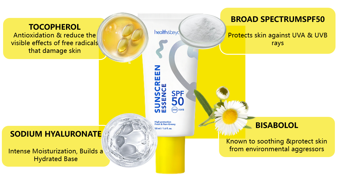 fornecedor de essência de protetor solar sunscreen essence supplier