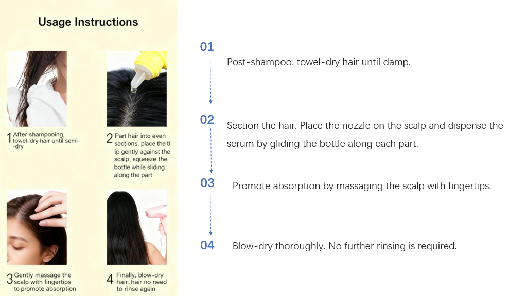 Fabricação de essência capilar de marca própria Private label scalp essence manufacturing